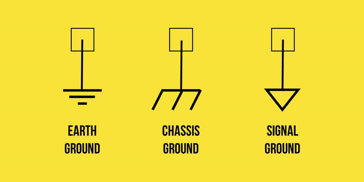 Earth,  Signal and Chasis Ground
