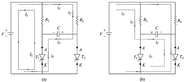 Class C Commutation