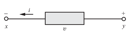 Power in circuits