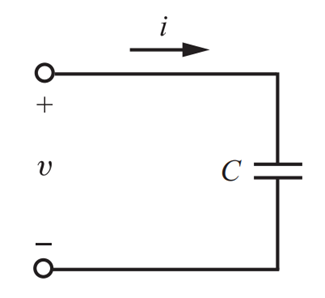 Capacitor symbol