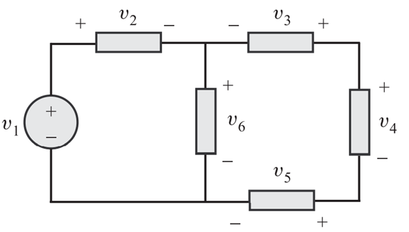 Closed loop circuit