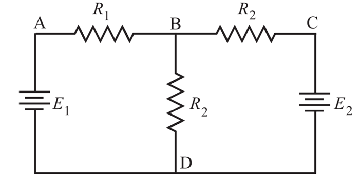 Node representation