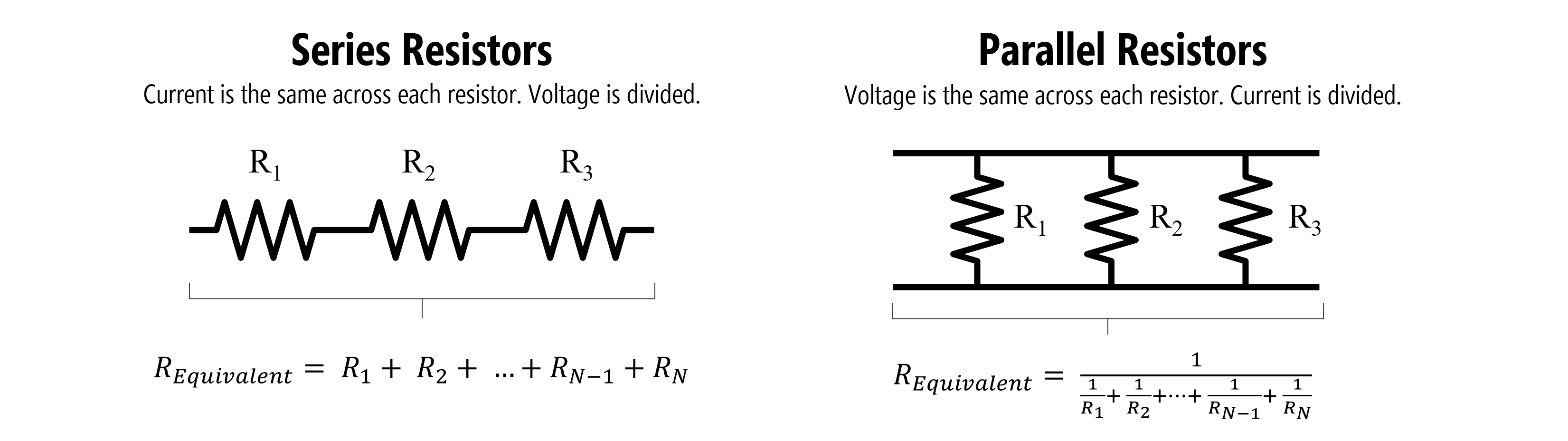 Network Reduction Techniques