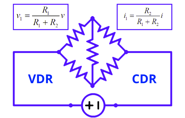 Voltage Division and Current Division in Electric Circuits