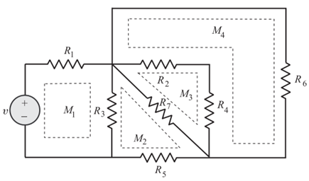 Mesh Analysis in Electric Circuits