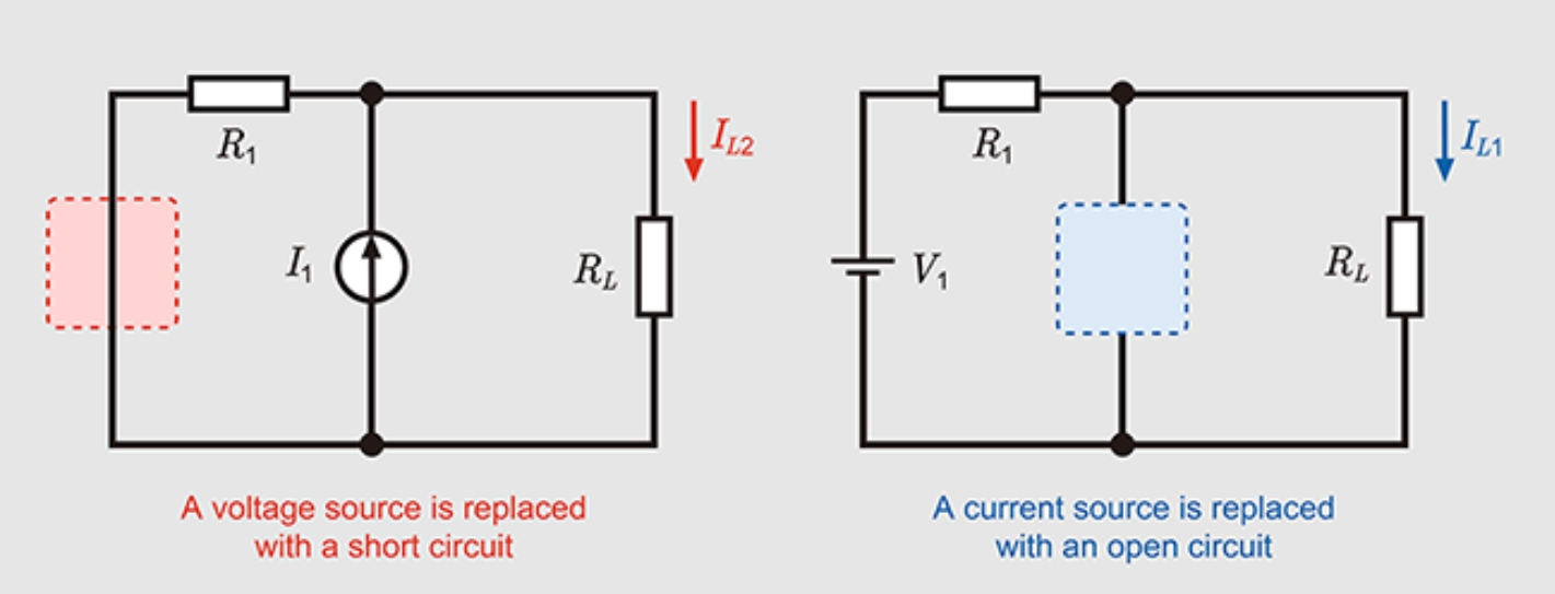 Superposition Theorem in Electric Circuits