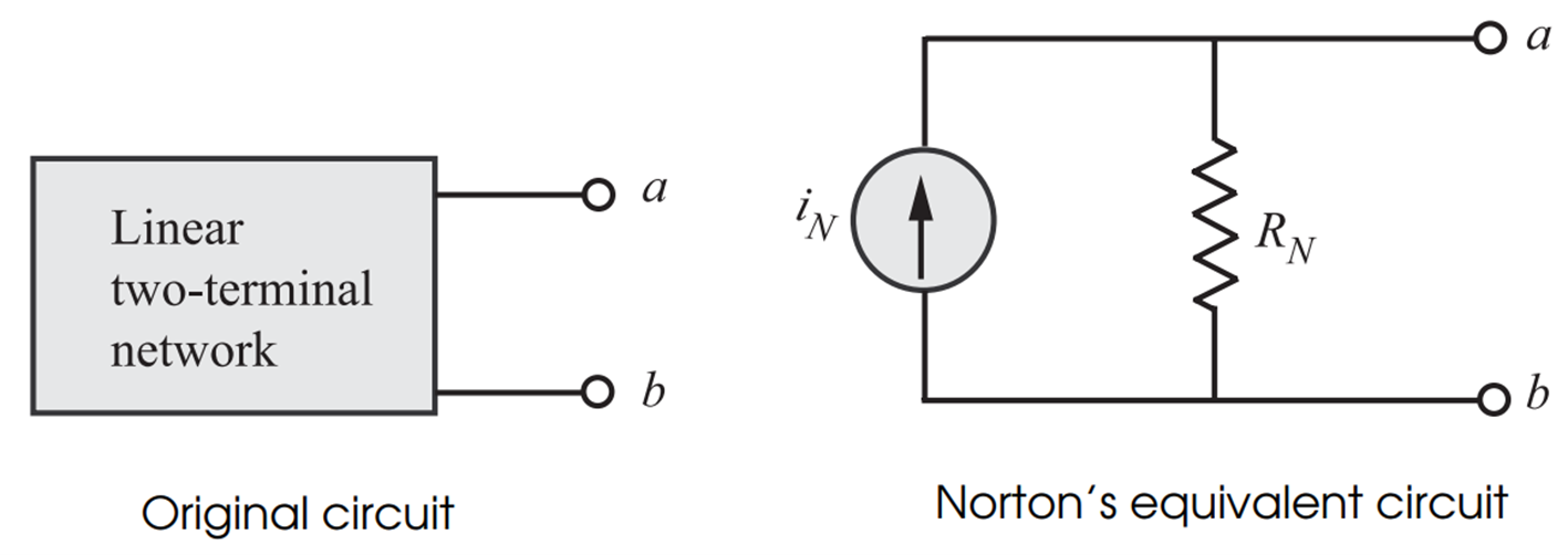 Norton's Equivalent Circuit